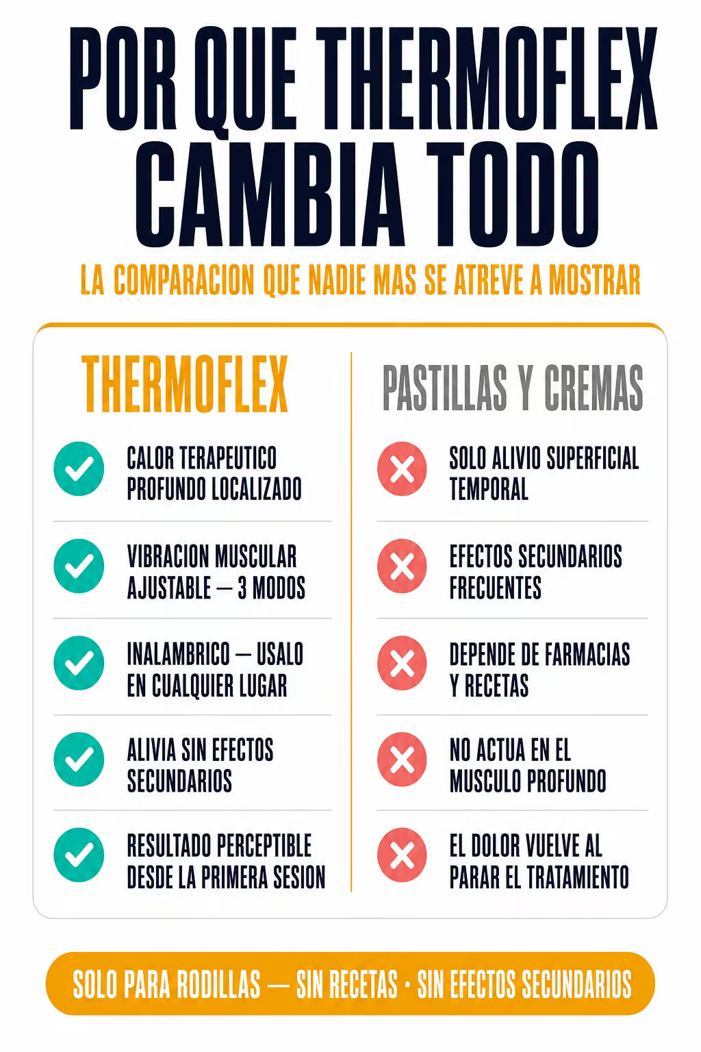 07-tabla-comparativa.avif