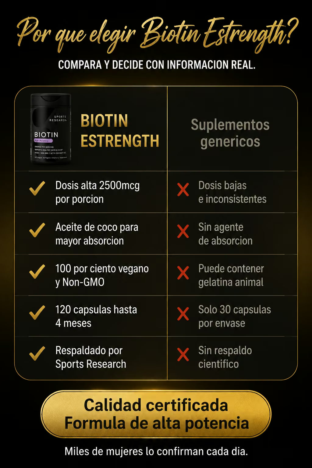 Comparativa biotina vs otras marcas